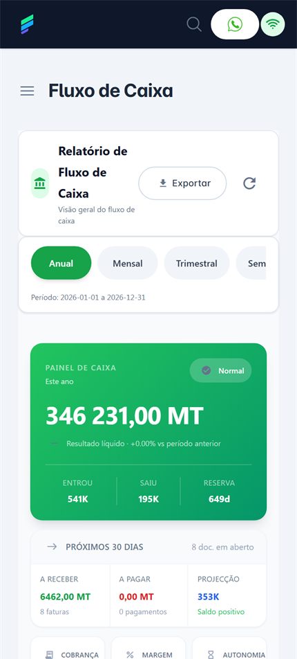 Ecrã da app Fintra com o relatório de fluxo de caixa do mês e o saldo em meticais